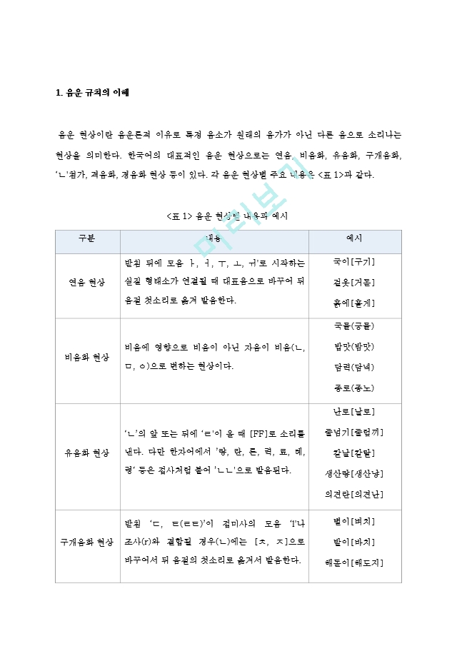 [방송통신대학교 2020학년도 2학기 중간과제물] 한국어교육학개론(공통)   (3 )